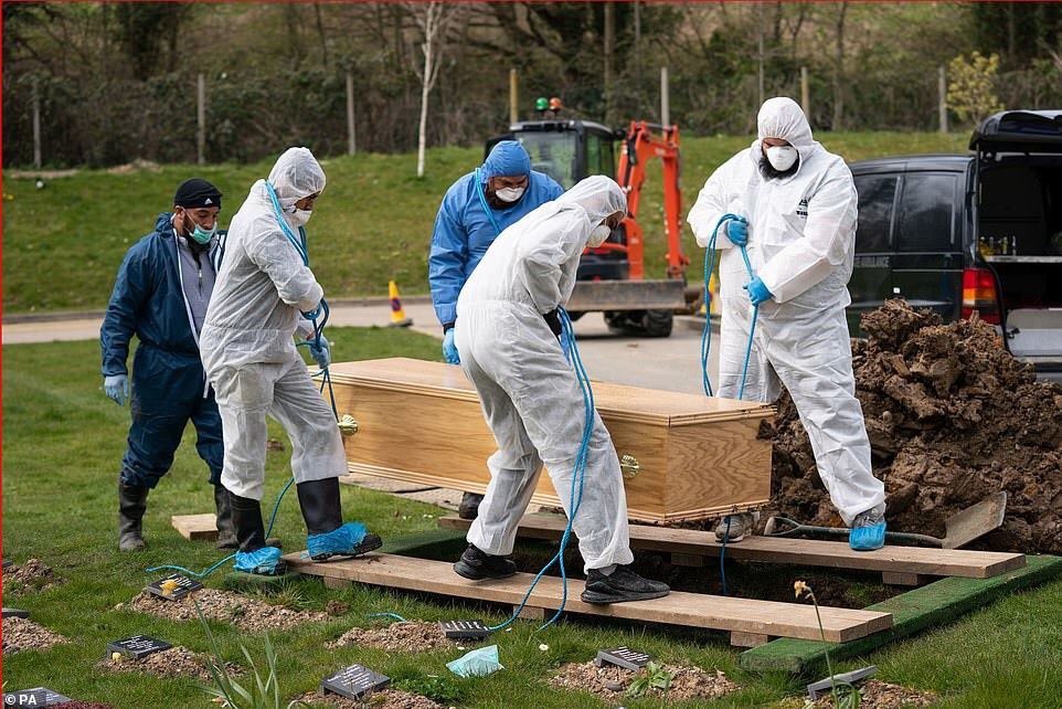 وزارة الصحة تُراجع عملية دفن المتوفين بكورونا‎ لهذه الاسباب