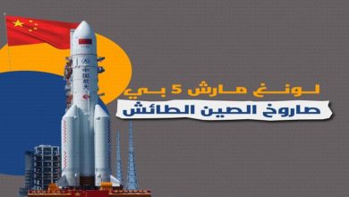 مجددا الصاروخ الصيني يمرّ فوق تونس اليوم .. ومكان سقوطه مجهول